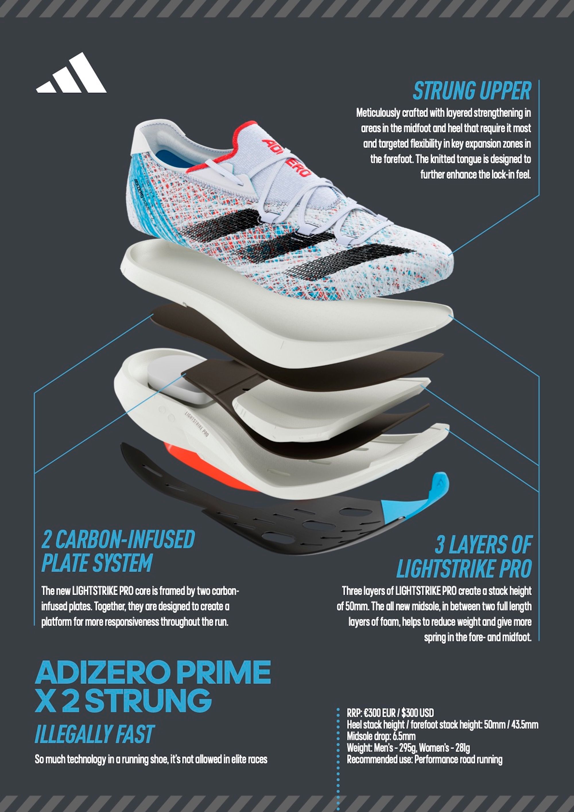【Prime】 Adidas' Experimental Adizero Prime X 3.0 Strung Debuts July